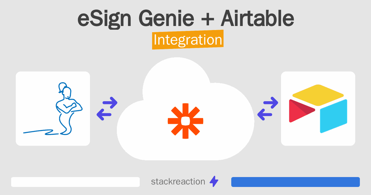 eSign Genie and Airtable Integration