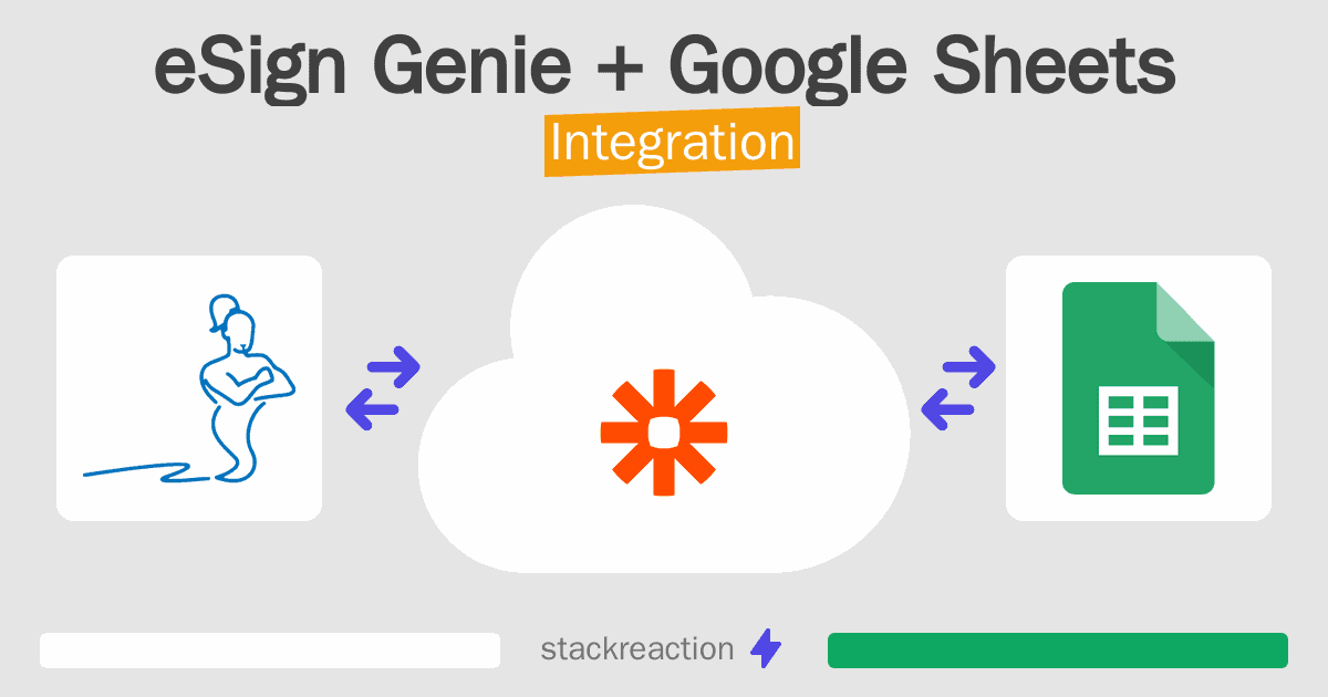 eSign Genie and Google Sheets Integration