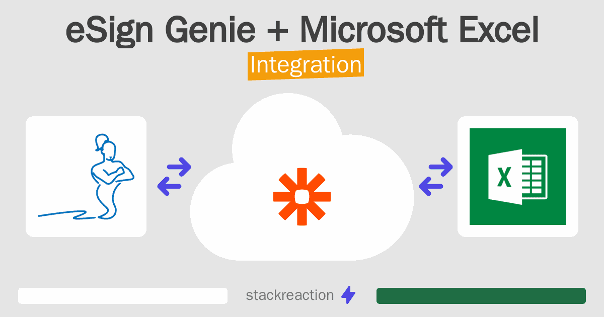 eSign Genie and Microsoft Excel Integration