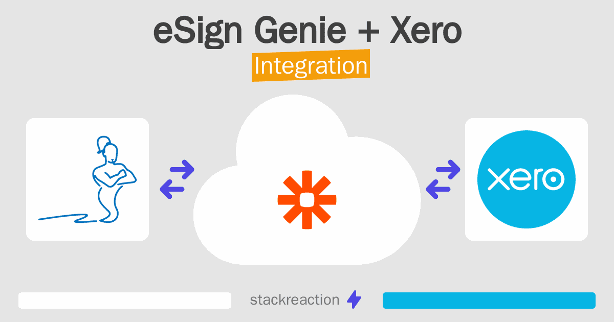 eSign Genie and Xero Integration