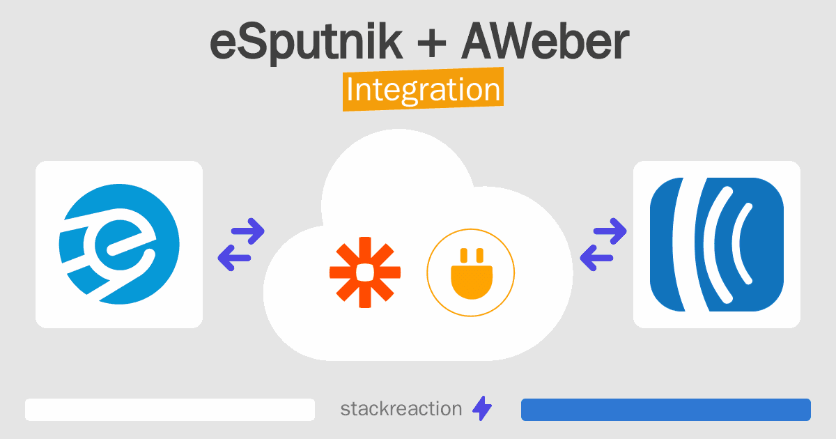 eSputnik and AWeber Integration