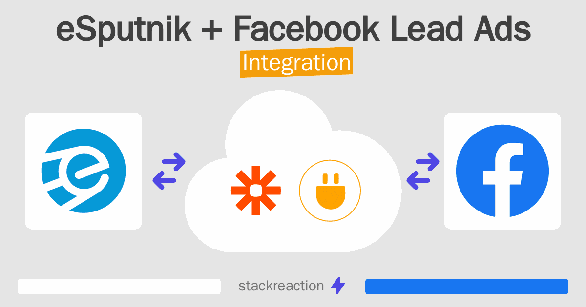eSputnik and Facebook Lead Ads Integration
