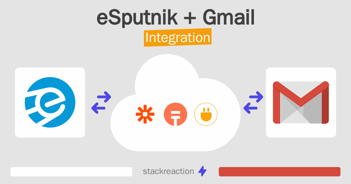 eSputnik and Gmail Integration
