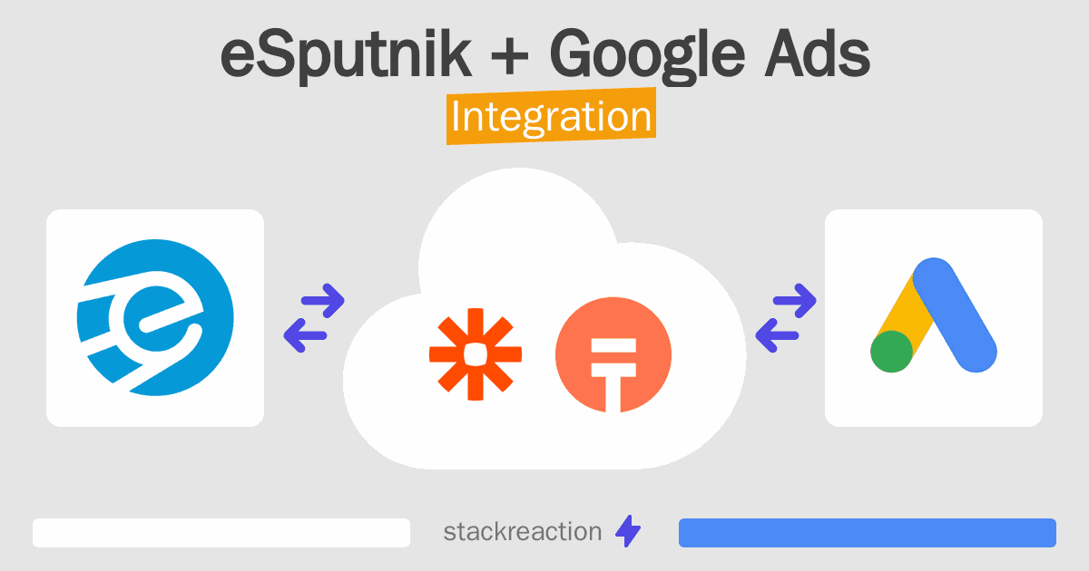 eSputnik and Google Ads Integration