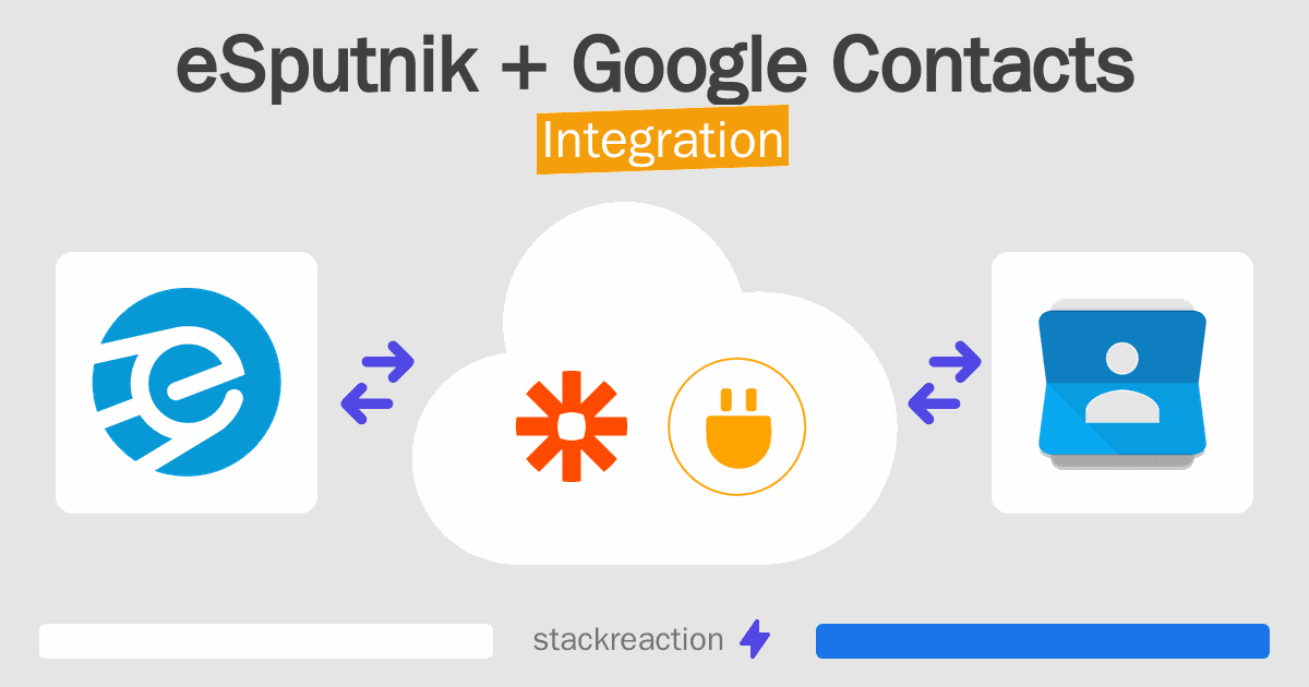 eSputnik and Google Contacts Integration