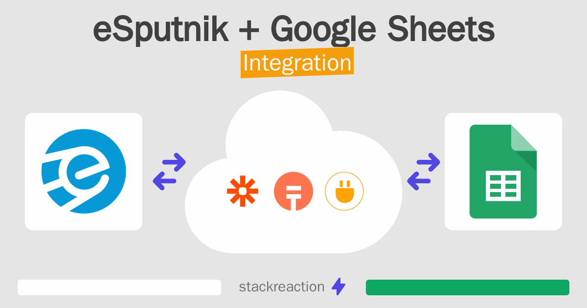 eSputnik and Google Sheets Integration