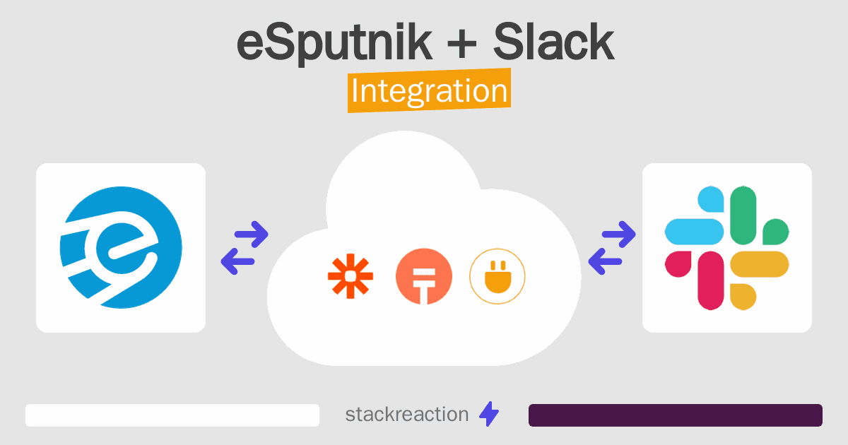 eSputnik and Slack Integration