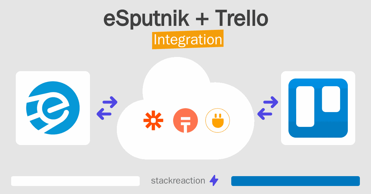 eSputnik and Trello Integration