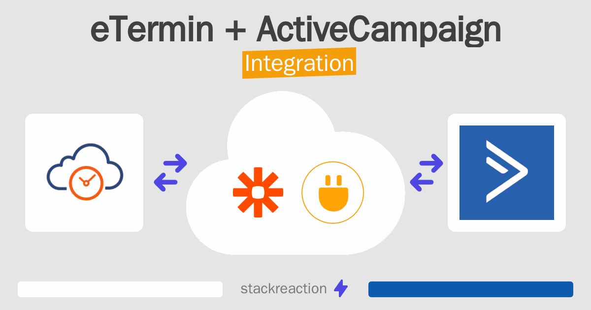 eTermin and ActiveCampaign Integration
