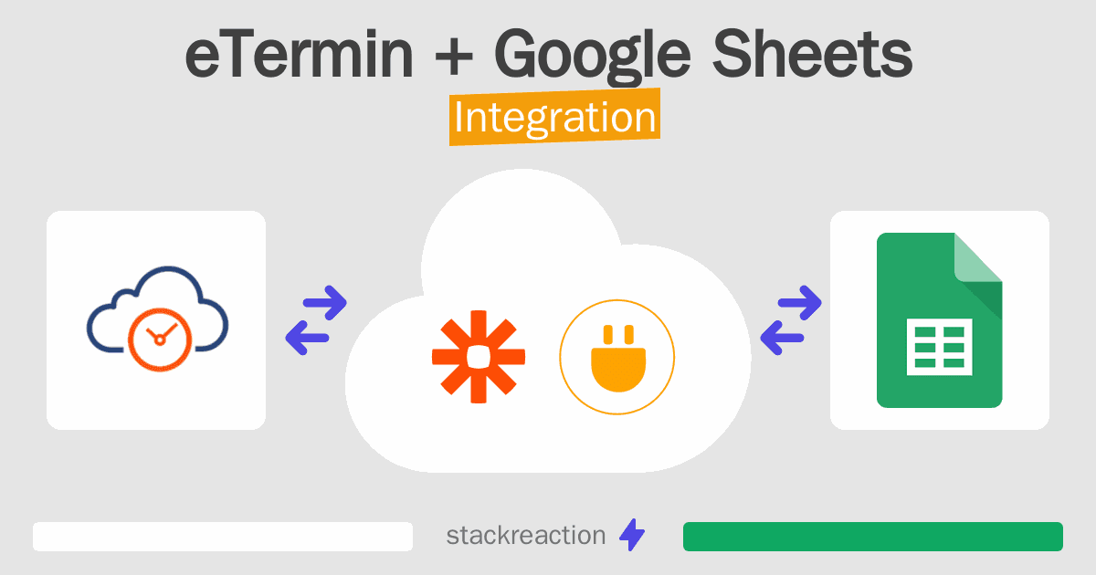 eTermin and Google Sheets Integration