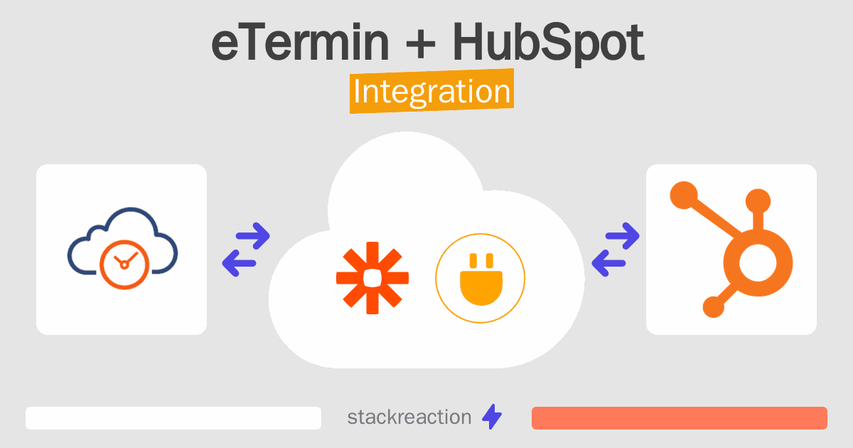eTermin and HubSpot Integration