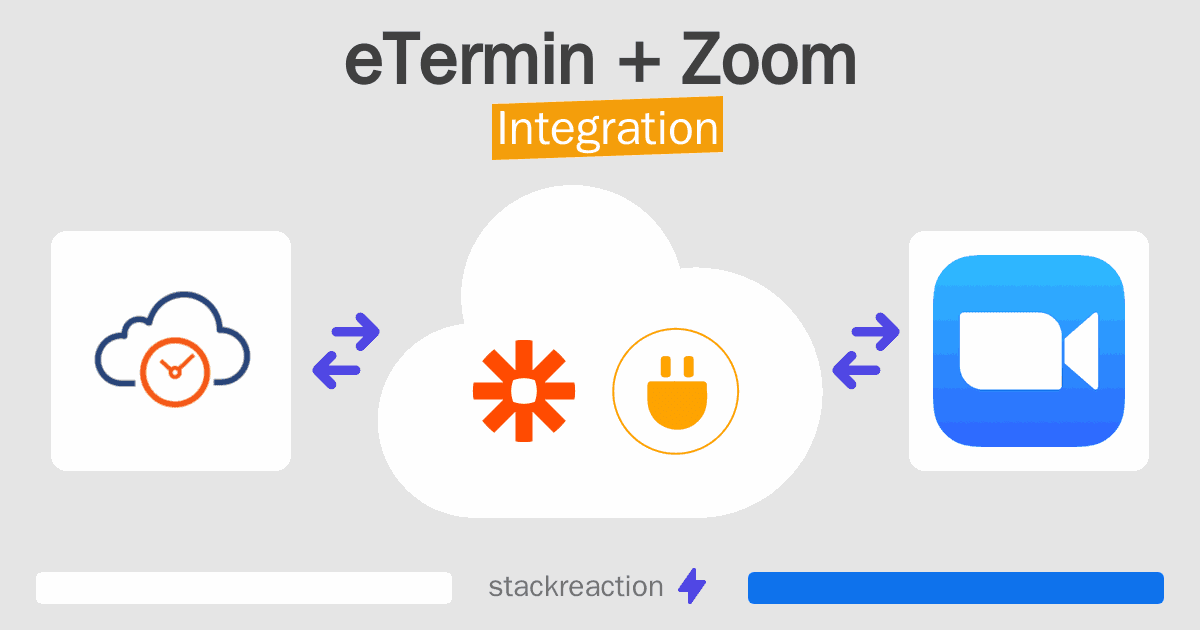 eTermin and Zoom Integration