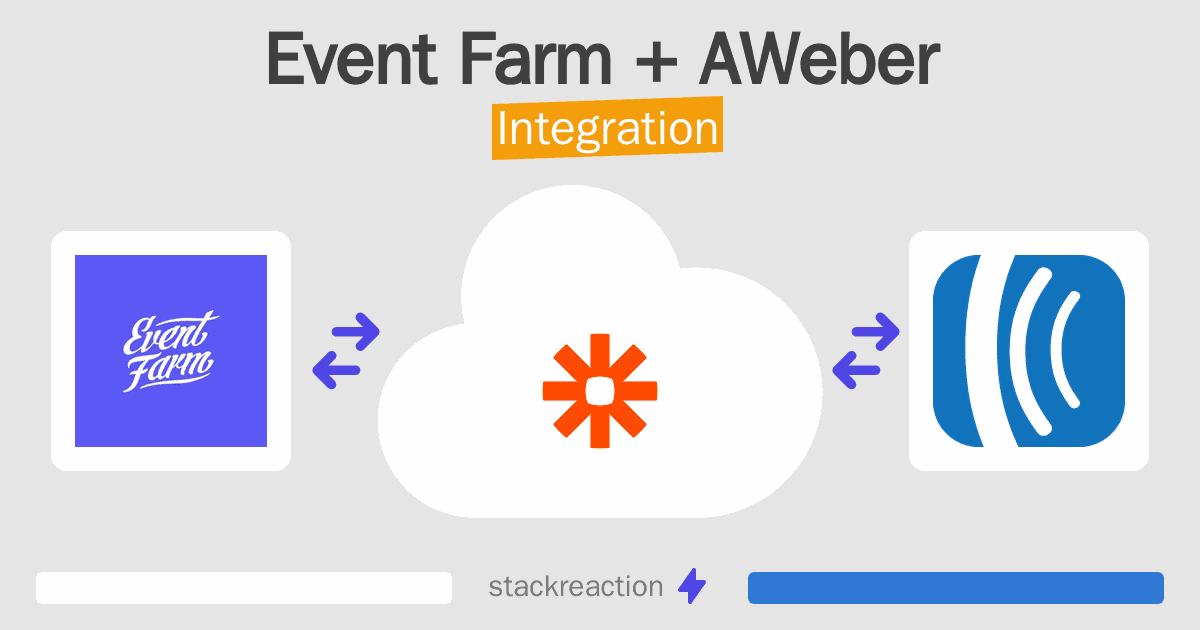 Event Farm and AWeber Integration