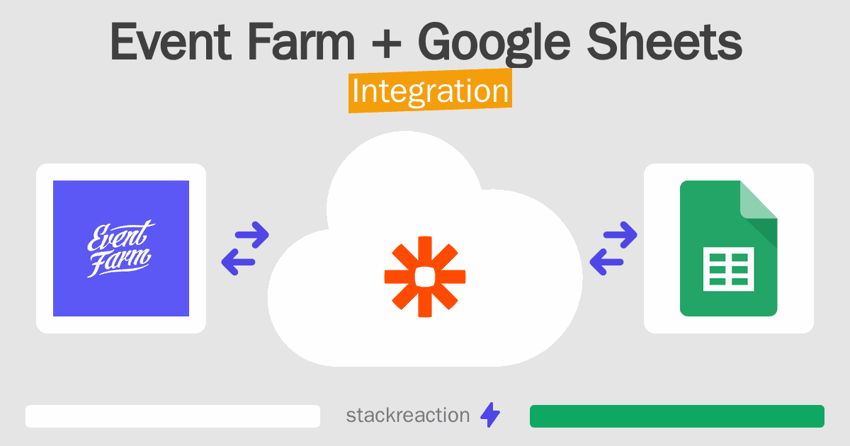 Event Farm and Google Sheets Integration