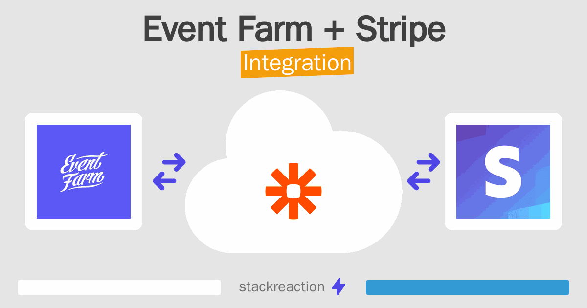 Event Farm and Stripe Integration