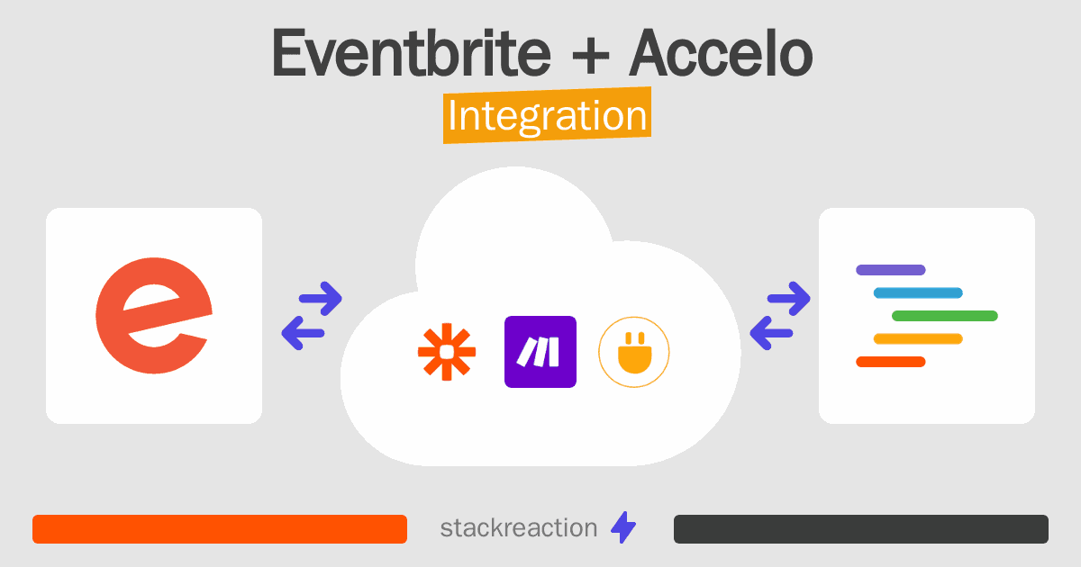 Eventbrite and Accelo Integration