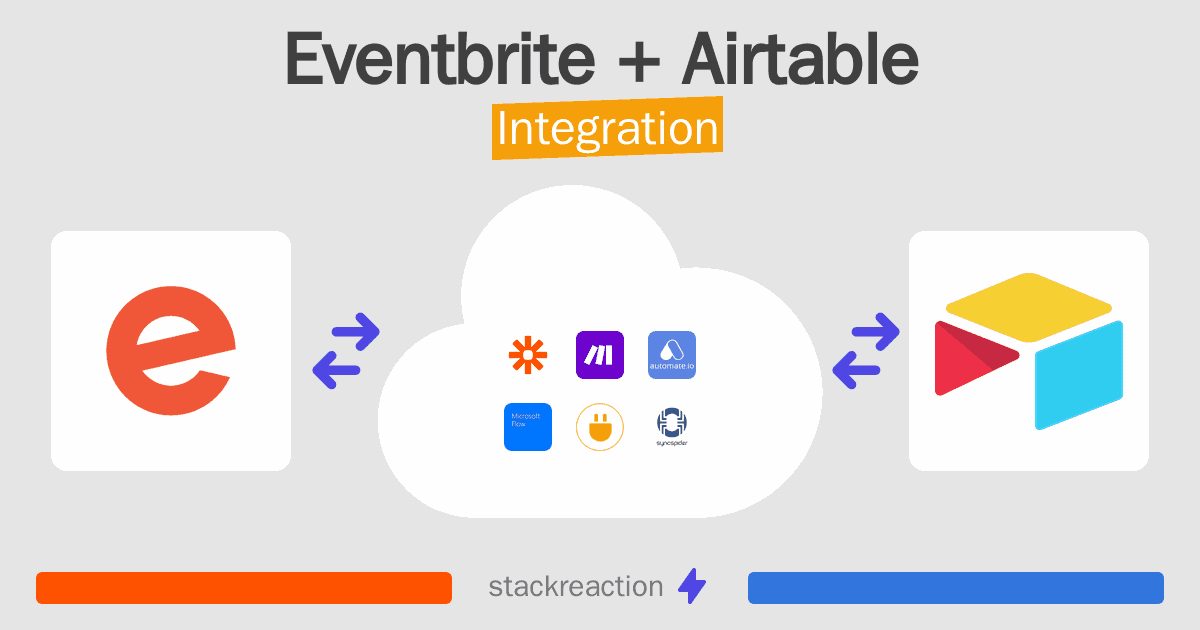 Eventbrite and Airtable Integration