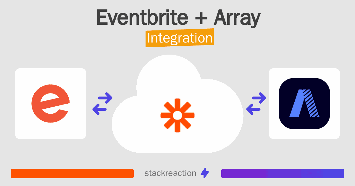 Eventbrite and Array Integration