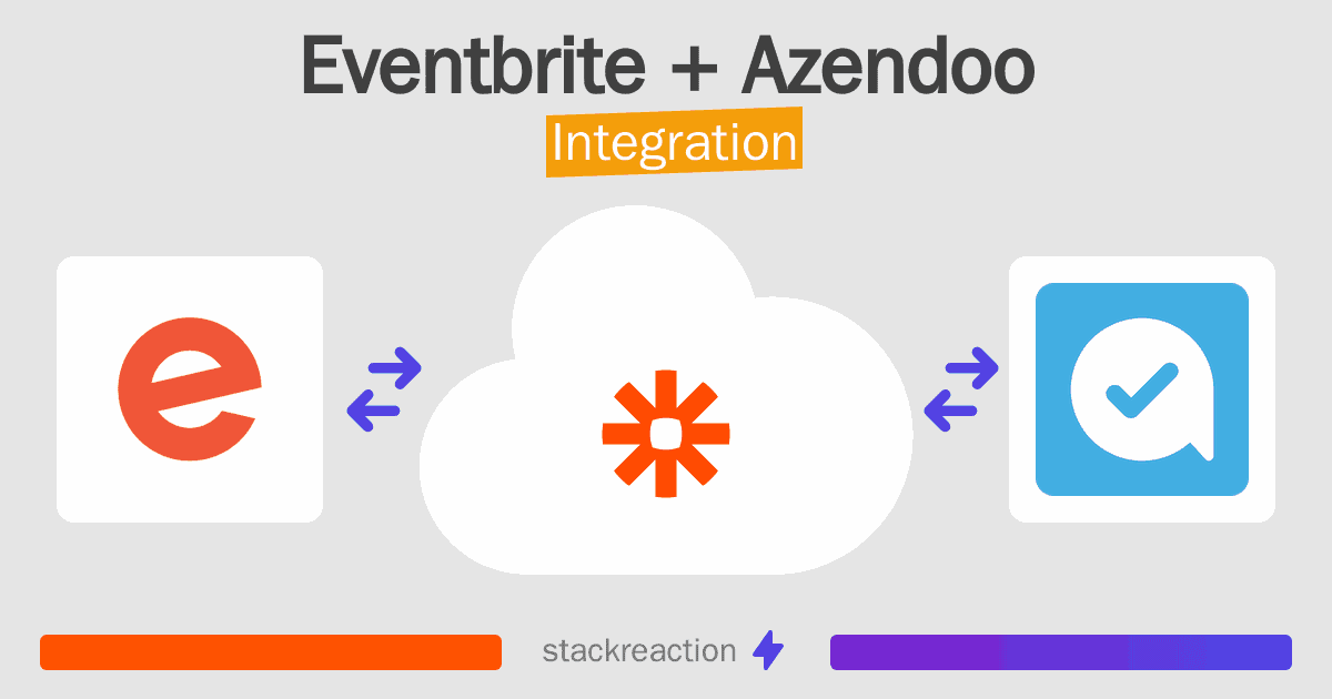 Eventbrite and Azendoo Integration