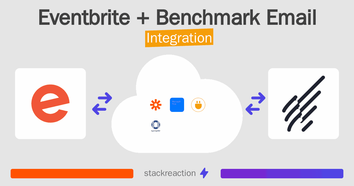 Eventbrite and Benchmark Email Integration