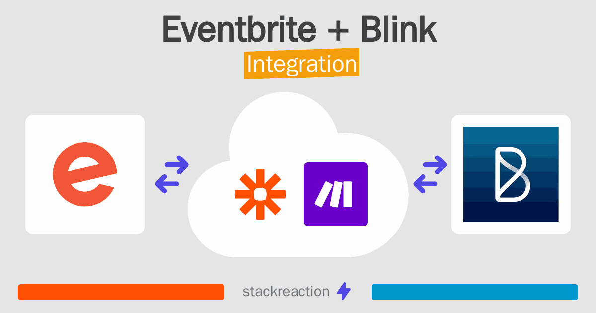 Eventbrite and Blink Integration