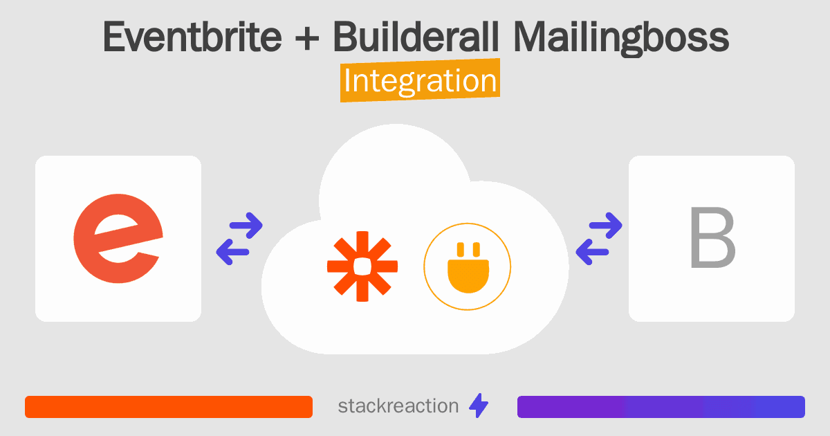 Eventbrite and Builderall Mailingboss Integration