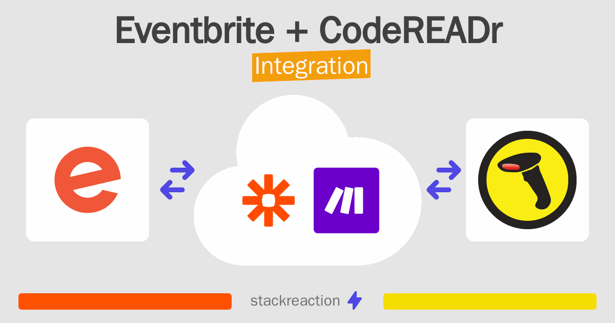 Eventbrite and CodeREADr Integration
