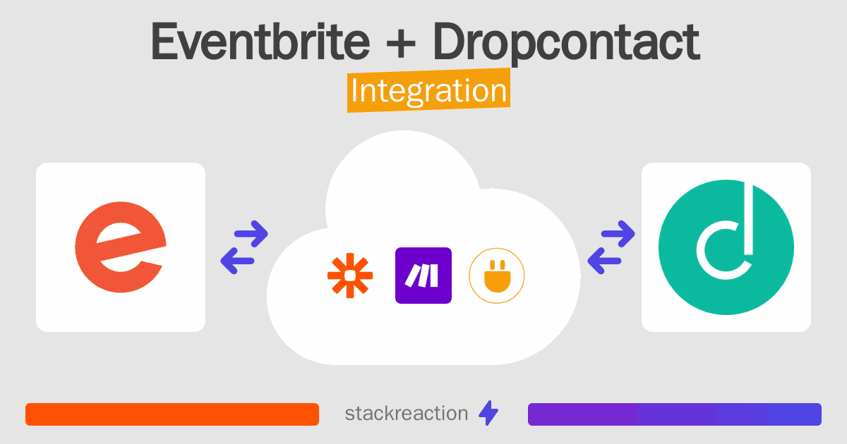 Eventbrite and Dropcontact Integration