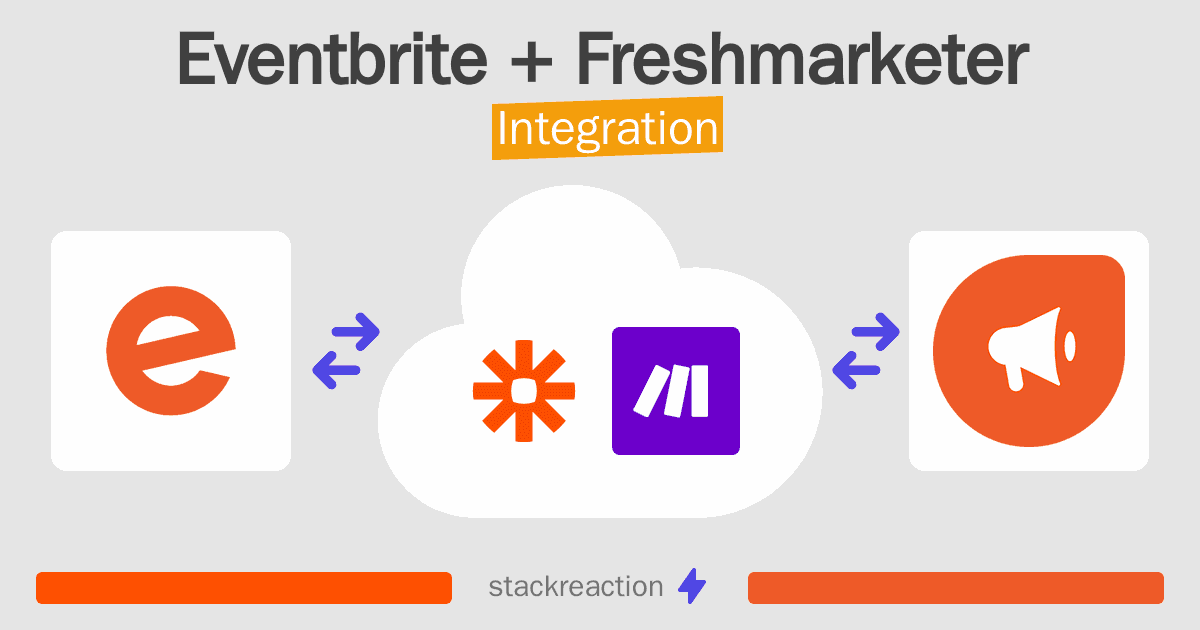 Eventbrite and Freshmarketer Integration