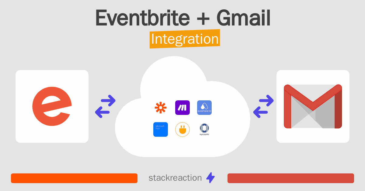 Eventbrite and Gmail Integration