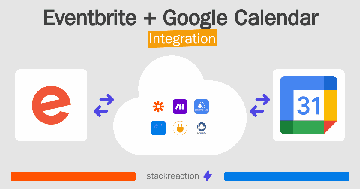 Eventbrite and Google Calendar Integration