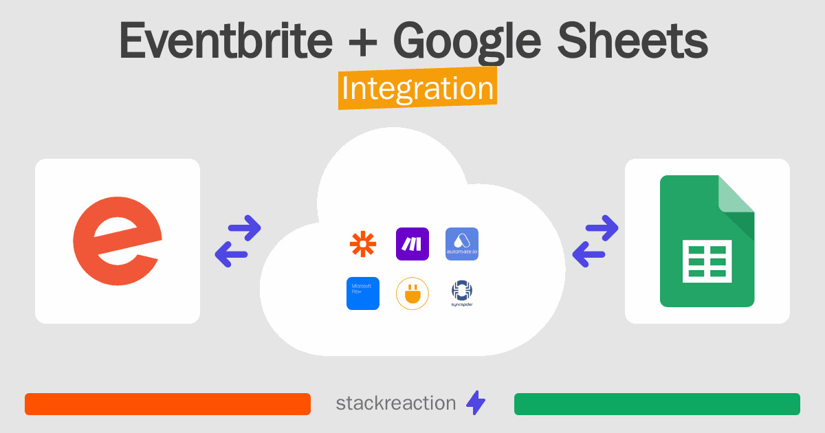 Eventbrite and Google Sheets Integration