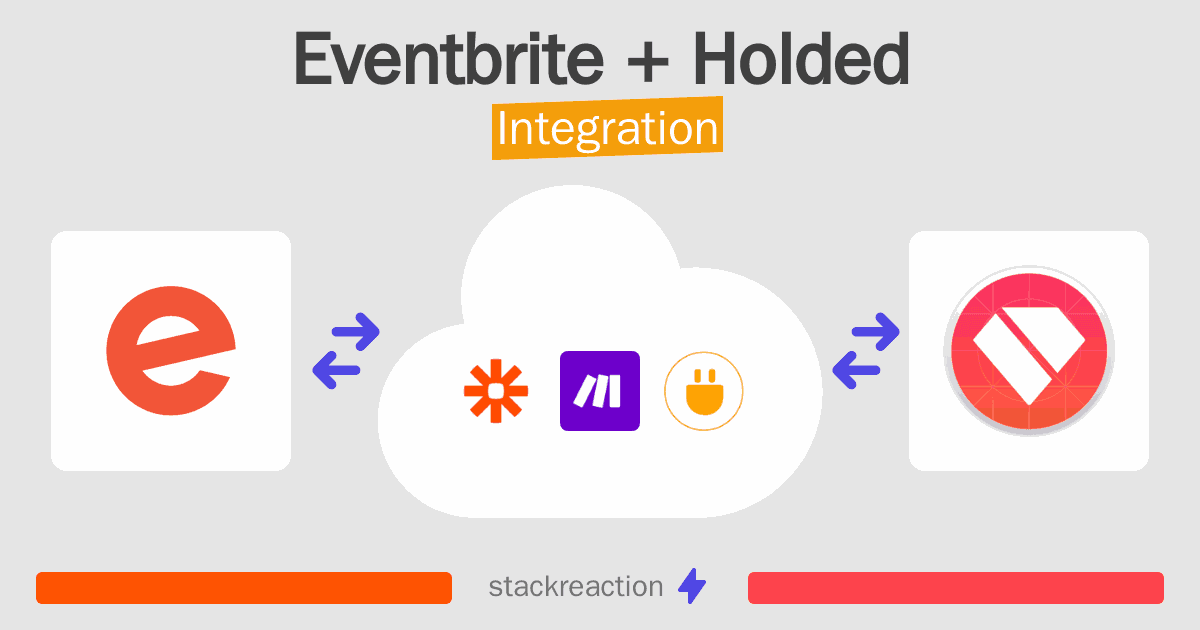 Eventbrite and Holded Integration