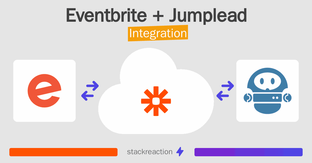 Eventbrite and Jumplead Integration