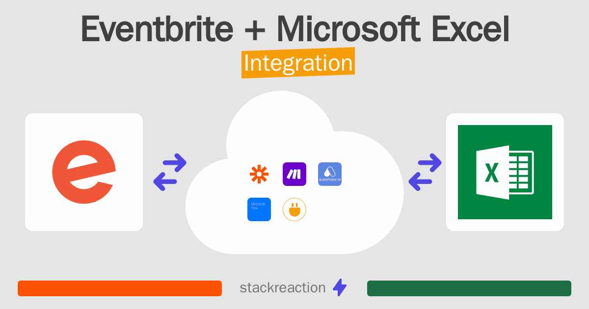 Eventbrite and Microsoft Excel Integration