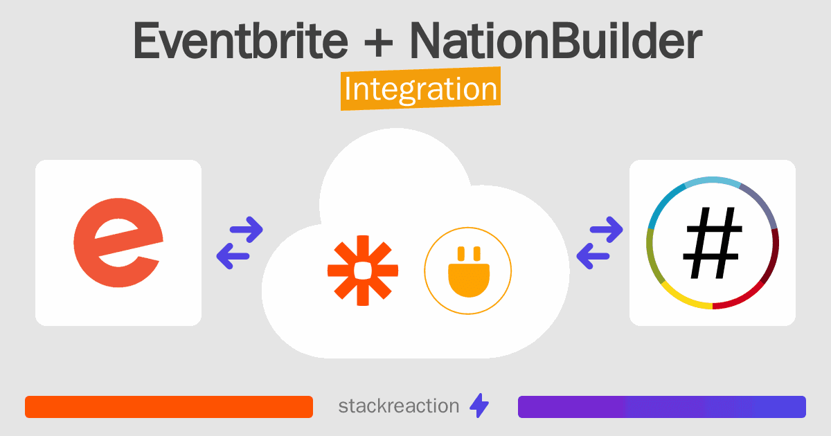 Eventbrite and NationBuilder Integration