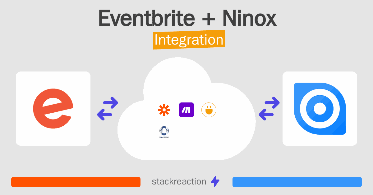 Eventbrite and Ninox Integration