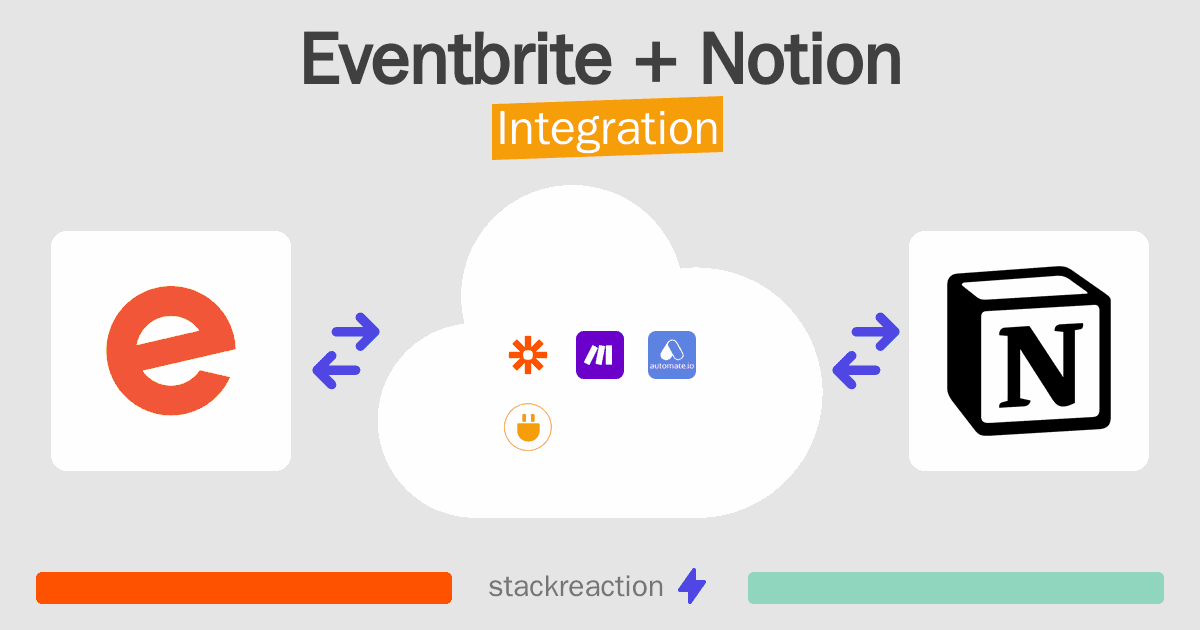 Eventbrite and Notion Integration