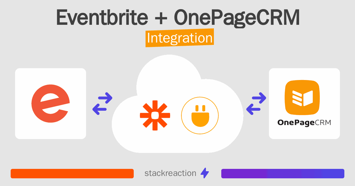 Eventbrite and OnePageCRM Integration