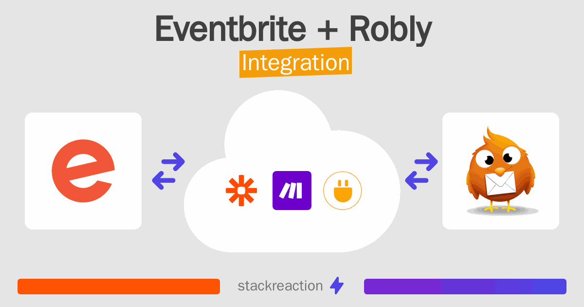 Eventbrite and Robly Integration