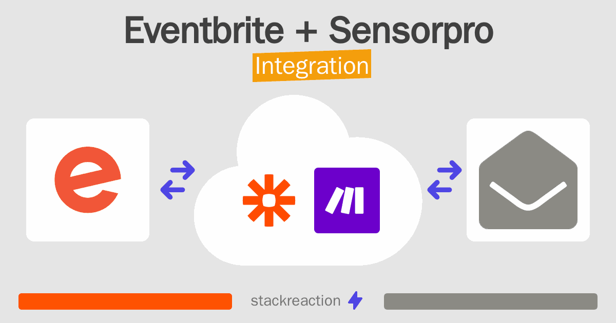 Eventbrite and Sensorpro Integration