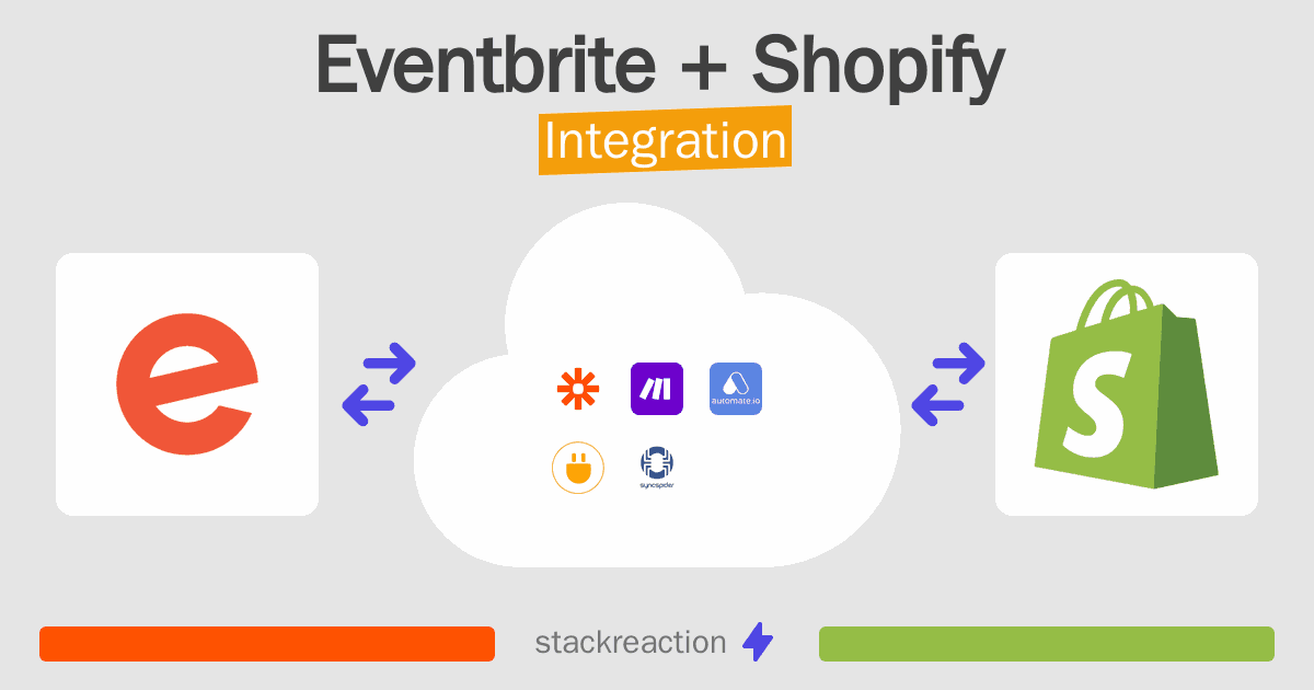Eventbrite and Shopify Integration