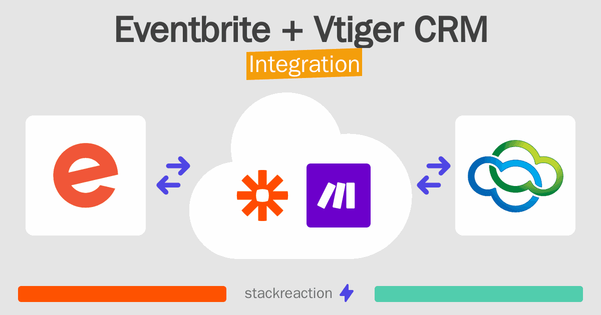 Eventbrite and Vtiger CRM Integration