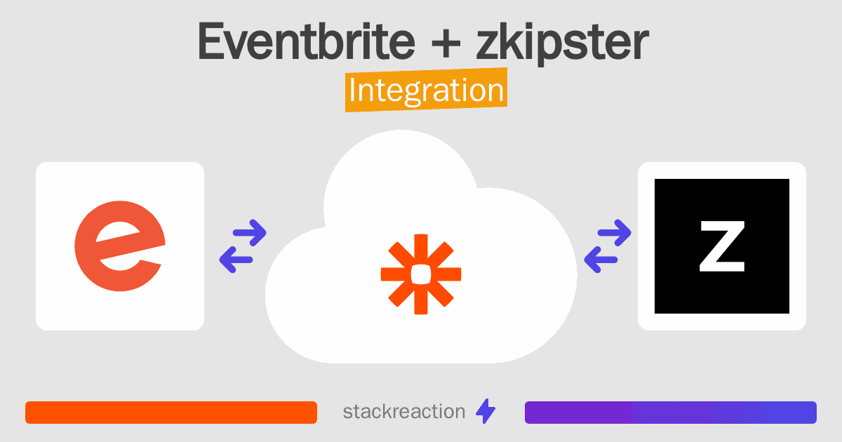 Eventbrite and zkipster Integration