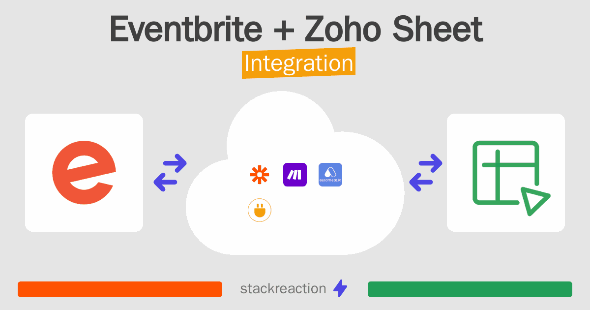 Eventbrite and Zoho Sheet Integration