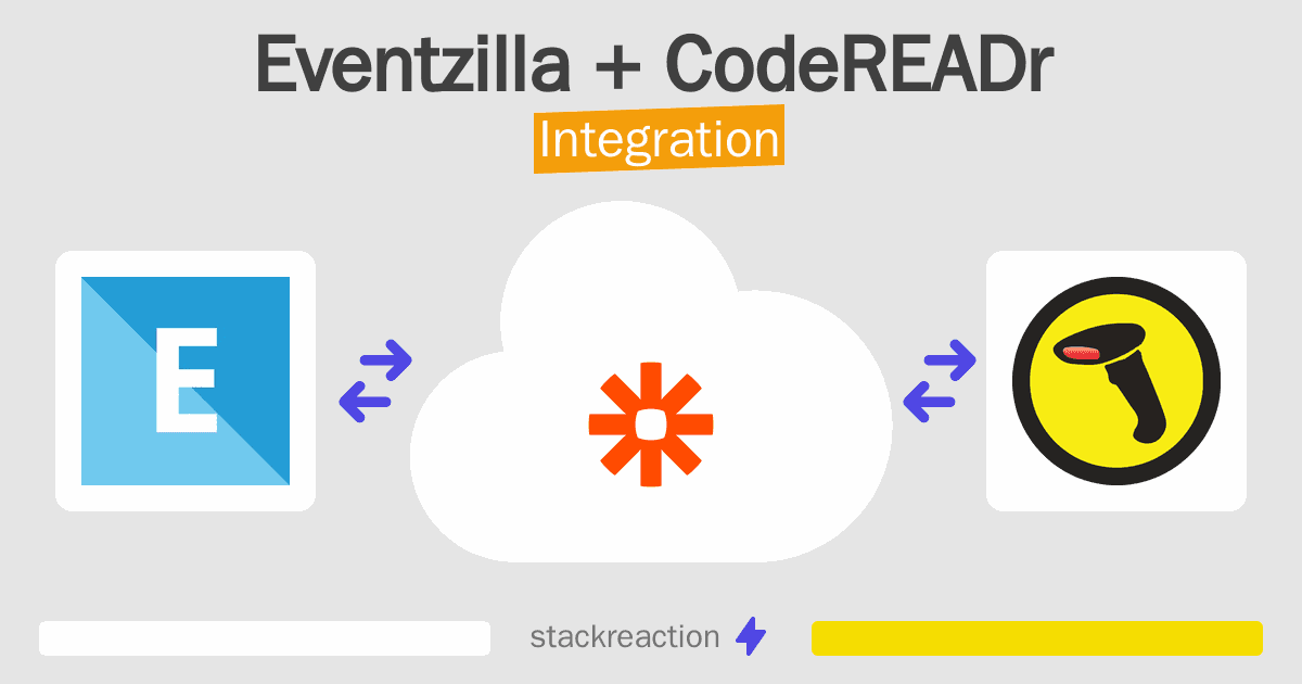 Eventzilla and CodeREADr Integration