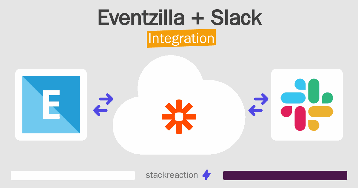 Eventzilla and Slack Integration