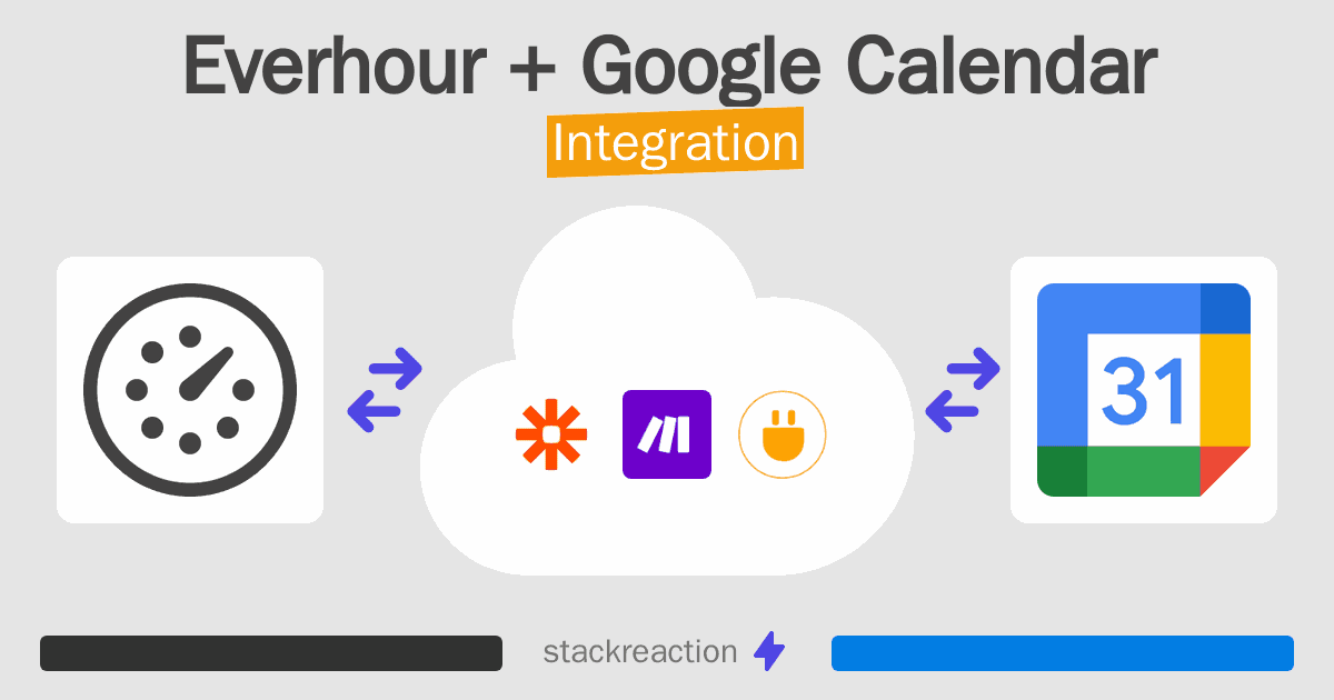Everhour and Google Calendar Integration