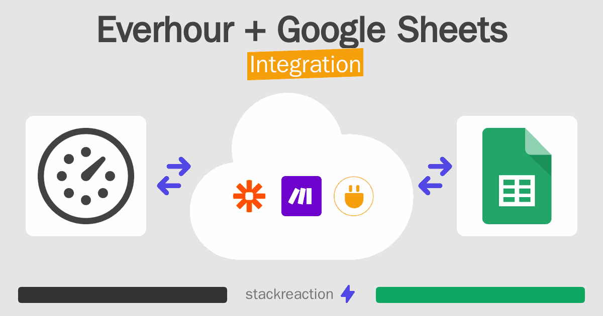 Everhour and Google Sheets Integration