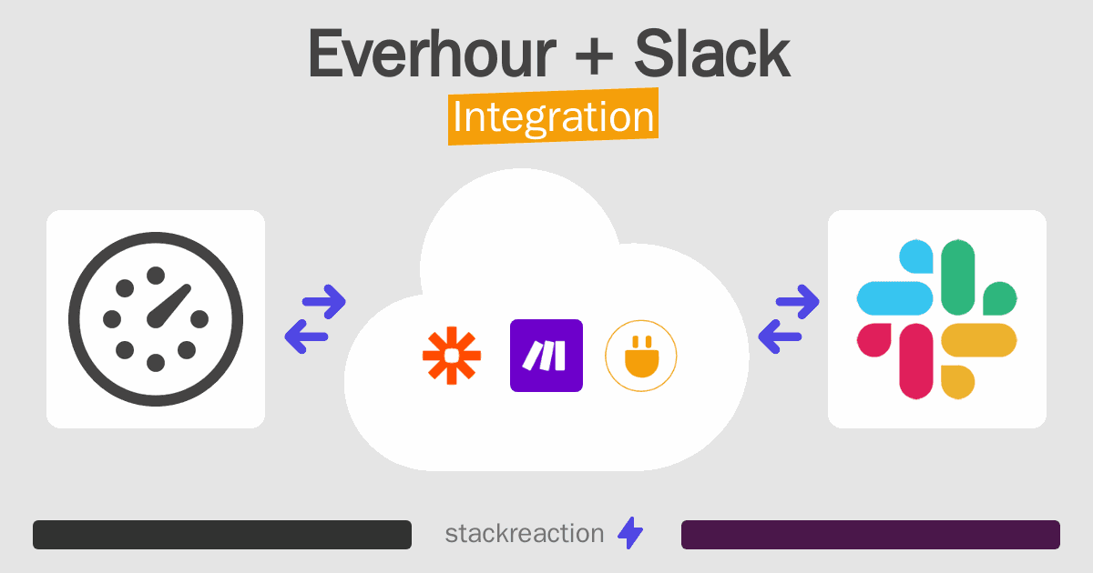 Everhour and Slack Integration